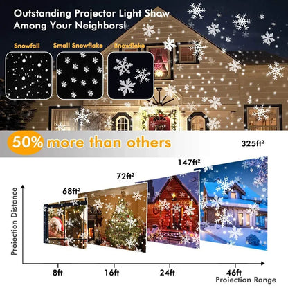 Christmas Snow Lights Projector